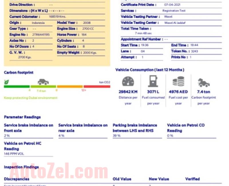 Toyota Fortuner SR5 2008 GCC in Excellent Condition for Sale 